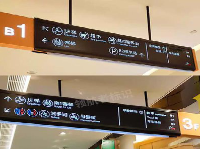 屏边如何通过商场标识牌引导客流分布？